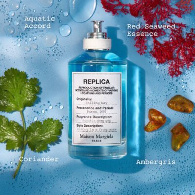Replicaa Sunny and invigorating eau de toilette For Unisex